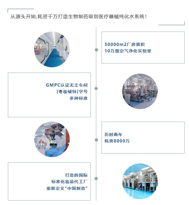 美容儀器批發(fā)在哪里買靠譜，多少錢