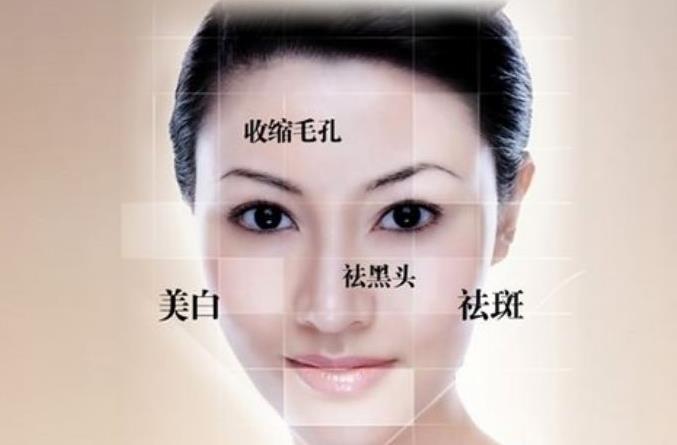 給顧客的皮膚分析話術(shù)，針對不同的顧客美容,我們的話術(shù)