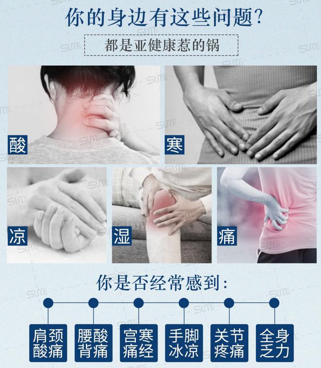 藏姜泥膏，高倍濃縮超長蓄熱，強勁吸濕祛寒