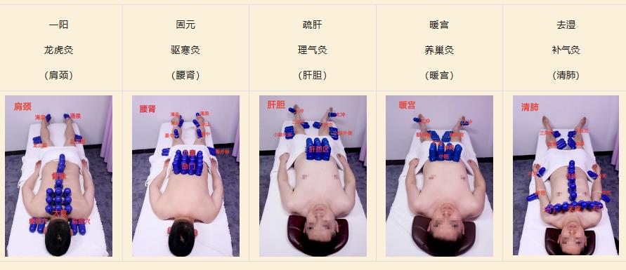 藏后太極能量灸特別推出多種體質(zhì)調(diào)理方案