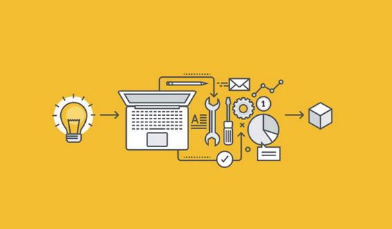 互聯(lián)網(wǎng)+產(chǎn)品進(jìn)化路線圖