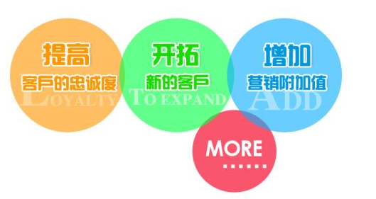 美容院拓客活動(dòng)方案