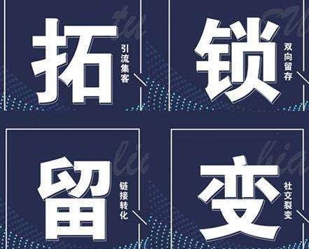 美容院引流的最快方法是什么呢，拓客引流集客