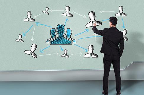 二、廣州專業(yè)拓客團(tuán)隊尚你美公司怎么樣