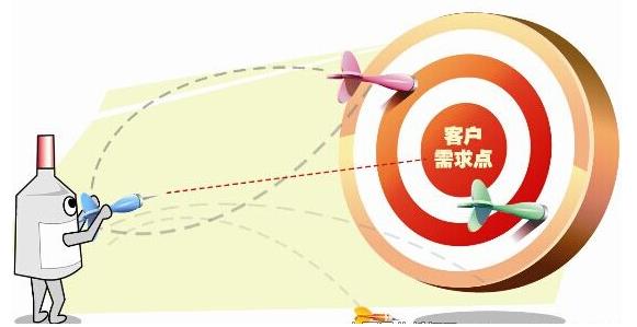 十個(gè)痛點(diǎn)和十個(gè)需求，設(shè)計(jì)出十個(gè)不同的贈品