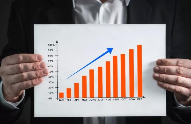 美容院有效的壓單方法