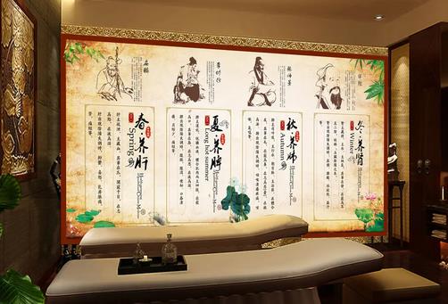 中醫(yī)養(yǎng)生加盟